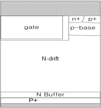 The Structure of Trench Gate NPT Field Stop IGBT.