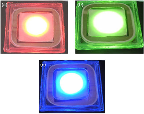 Light emission from the evacuated planar devices. (a) Blue, (b) red, and (c) green phosphors are used as a source of light at desired wavelengths.