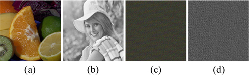 Robustness against chosen plaintext attack. (a), (b) Two fake plaintext images “Fruits” and “Elaine”; (c), (d) decrypted “Peppers” and “Lena”, the corresponding NMSEs are 0.5161 and 0.4924, respectively.