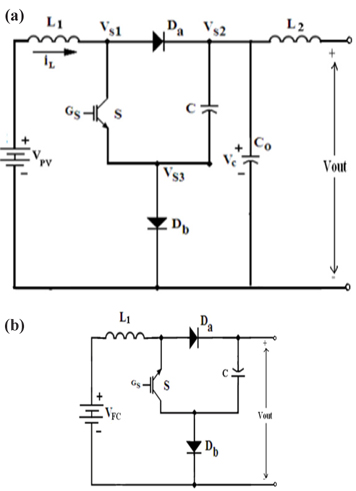 Modified current fed Cuk and Buck converter.