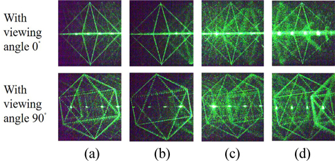 Reconstructed polyhedral hologram: (a) proposed method in the first case with f2 = 6 mm, (b) proposed method in the second case with a × b = 3.2 × 6.6 mm2, (c) previous method using a sinusoidal grating, and (d) original phase hologram.