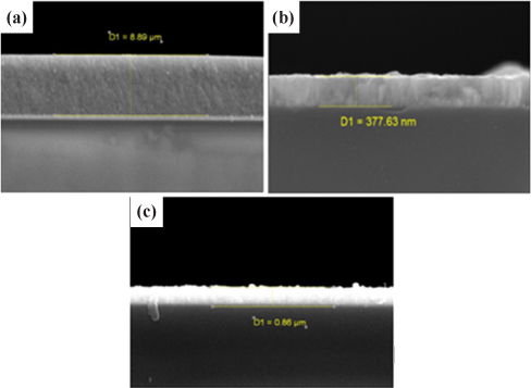 Cross-sectional SEM images of (a) TiO2 nanoporous film, (b) ITO film, and (c) FTO film.