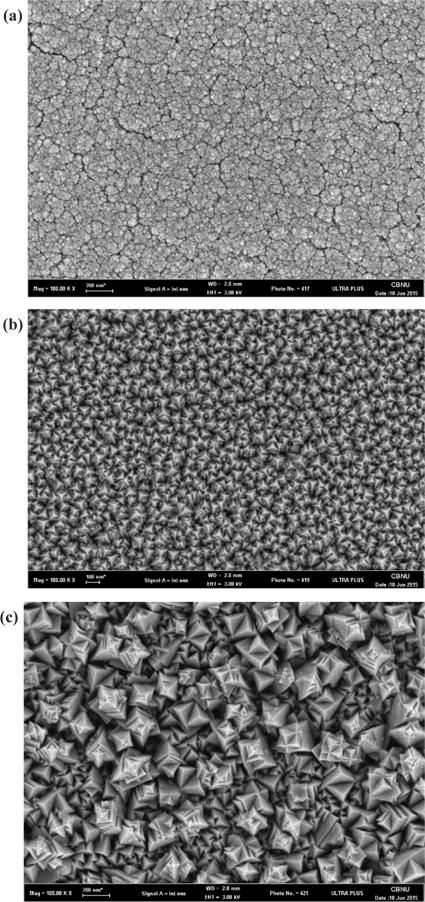 FE-SEM images of CrN/TiN/Al multi-layer at different flow rate of N2 gas during CrN growth. (a) N2 gas of 10 sccm, (b) N2 gas of 20 sccm, and (c) N2 gas of 30 sccm.