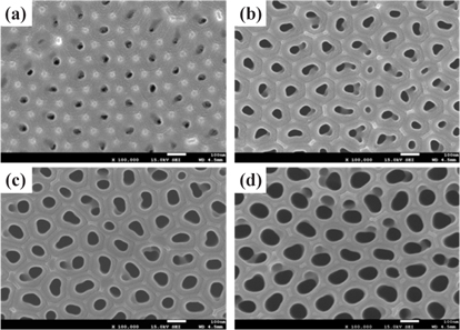 FE-SEM images of the AAO template surface fabricated by a two-step anodization process with a pore-widening time of (a) 10 min, (b) 20 min, (c) 30 min, and (d) 40 min.