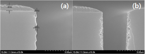 The collapsed scallop in sidewall profile under the photoresist mask in small via patterns: (a) 8 μm via pattern and (b) 3 μm via pattern.