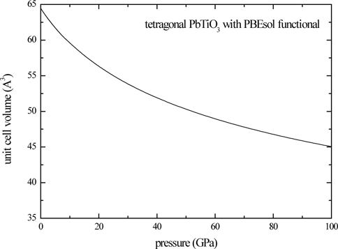 Pressure-volume relation of the tetragonal ferroelectic PbTiO3.