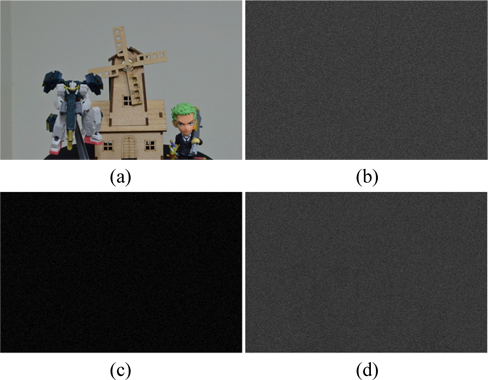 Photon counting DRPE results. (a) Primary image, (b) encrypted image, (c) photon counting encrypted image, and (d) photon counting decrypted image.
