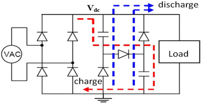 The basic circuit by the current of passive power factor correction.