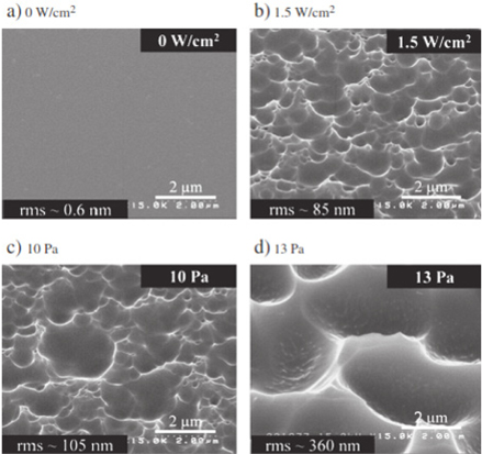 SEM micrographs of soda-lime glasses with various etching conditions: a) 0 W/cm2; b) 1.5 W/cm2; c) 10 Pa; and d) 13 Pa. Reproduced with permission from [7], A. Hongsingthong et al., Development of textured ZnO-coated low-cost glass substrate with very high haze ratio for silicon-based thin fllm solar cells, Thin Solid Films, 537, (2013) 291. Permission granted. Copyright ⓒ 2013 Elsevier.