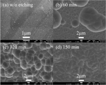 SEM micrographs of RIE-etched white glass substrate under various glass etching times: (a) no etching; (b) 60 min; (c) 120 min; and (d) 150 min. Reproduced with permission from [54], H. Wada et al., Improved light trapping effect for thin-fllm silicon solar cells fabricated on double-textured white glass substrate, Can. J. Phys., 92, (2014) 920. Permission granted. License number 3681950779704. Copyright ⓒ 2014 NRC Research Press.