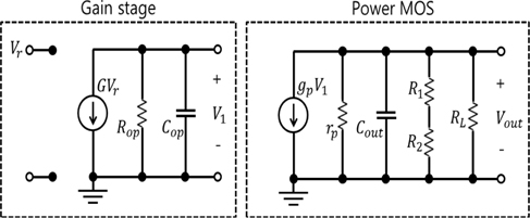 Small-signal equivalent circuit of the conventional LDO.