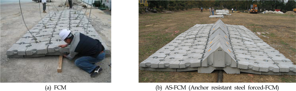Flexible concrete mattress