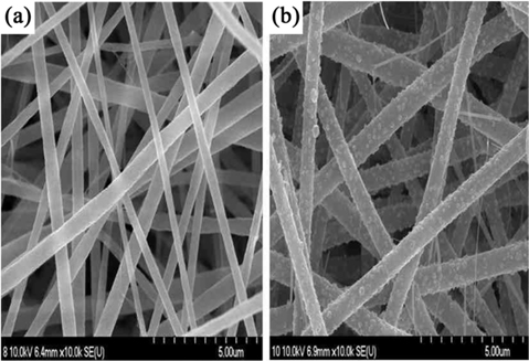 Field-emission scanning electron microscopy images of pristine polyacrylonitrile (PAN) nanofibers mat (a) PAN/Ag3VO4 composite nanofiber (b).