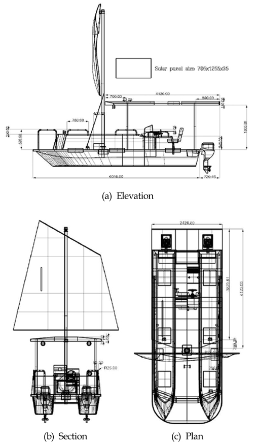 Drawing image with respect to eco-environmental leisure boat with a photovoltaic hybrid generating system