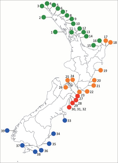 Sampling locations (1-39) of Lessonia variegata species around the main islands of New Zealand, (see Table 1 for detail of each location). Color indicates the different cryptic species based on the atp8-sp results and previous studies (Martin and Zuccarello 2012). green, L. variegata / N; orange, L. variegata / K; red, L. variegata / K; blue, L. variegata / S. Sample sites around the Kaikoura peninsula (30, 31, 32) grouped for clarity.