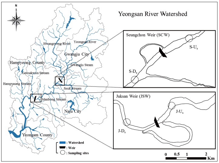 The map showing Seungchon Weir and Juksan Weir in the watershed of Yeongsan River.