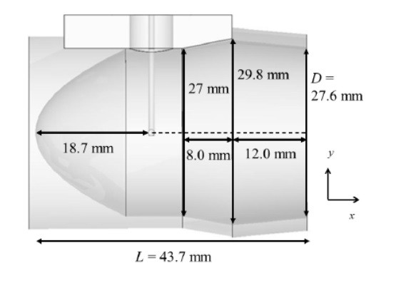 Waveguide antenna using an L-shaped probe and parabolic short wall [25].