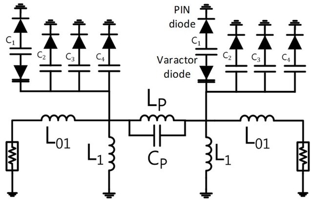 The circuit of the proposed tunable BPF.