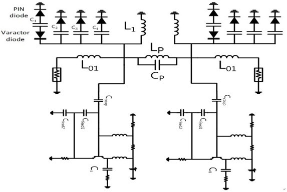 The designed circuit of proposed active tunable BPF.