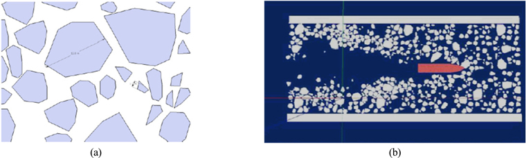 2D Geometry of ice floe in GEM simulator (Daley et al., 2014)