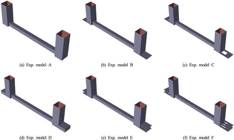 Simplified platform models for 2D wave flume experiment