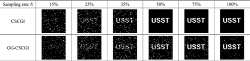 Imaging effects under different sampling rates