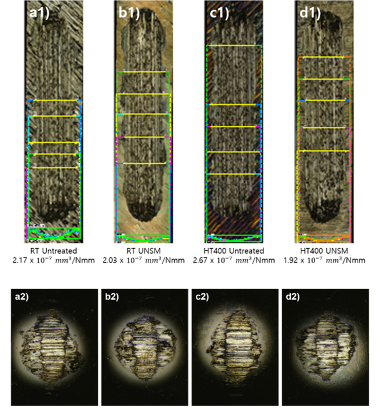 Comparison in surface profiles and 3D LSM images of counter ball slid against of the RT untreated (a1, a2), RT UNSM-treated (b1, b2), HT400 untreated (c1, c2) and HT UNSM-treated (d1, d2) specimens.