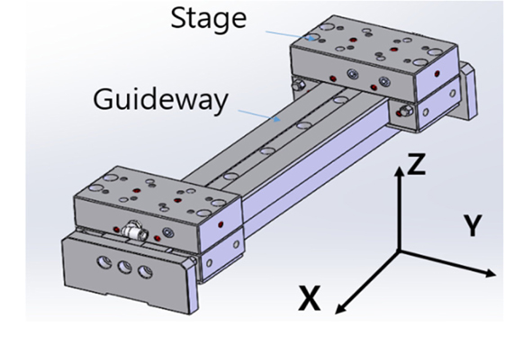 Air bearing stage on guide way.