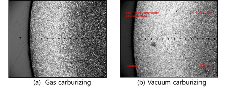 Optical microstructure near surface of pins tempered at 180°C after each carburizing process.