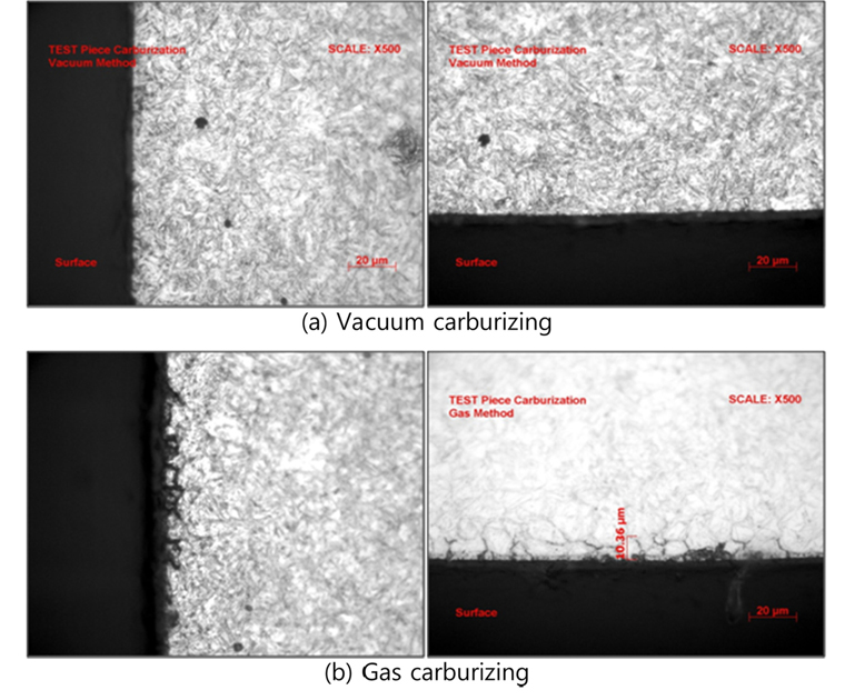 Microstructures near surface of pin tempered at 180°C after gas carburizing process.