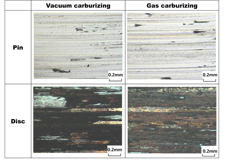 Optical micrographs on worn surface of pins tempered at 400°C after vacuum carburizing process and its mating disc after testing at 0.3 m/s.