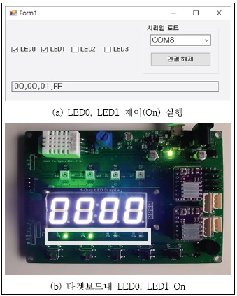 LED 제어 기본 프로그램 실행 화면